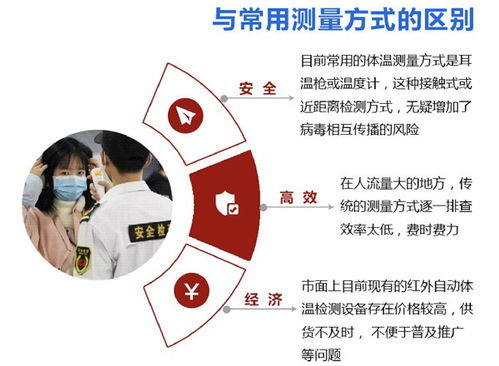 會(huì)寧紅外人體測(cè)溫儀使用方法及計(jì)算機(jī)系統(tǒng)集成服務(wù)解析