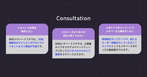 GMO Nikko推出GMO元宇宙實驗室，引領數字廣告制作新浪潮