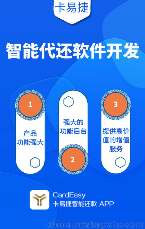 卡易捷智能代還軟件開發 OEM定制與軟件定制開發全解析